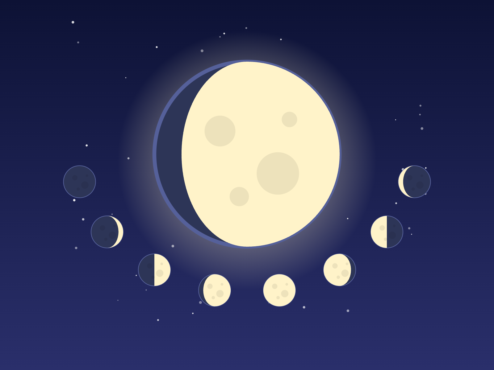 Moon Phases
