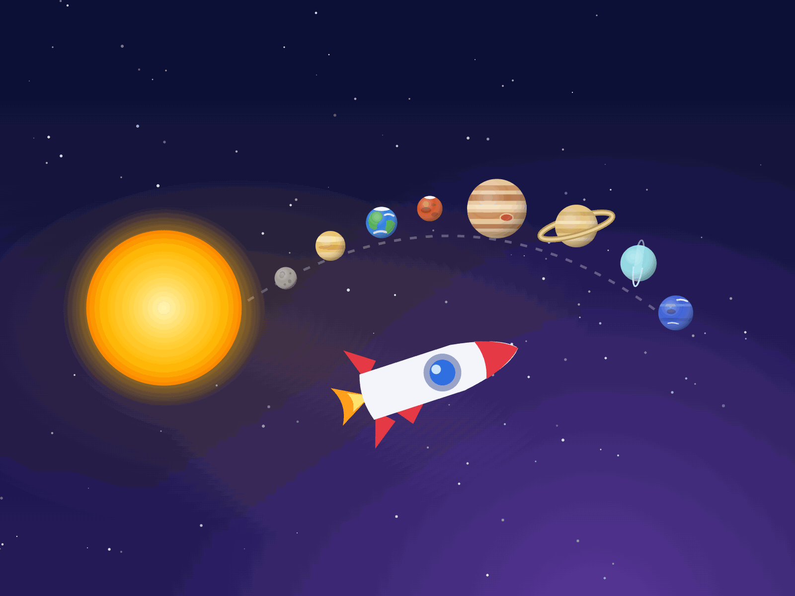 Solar System Tour
