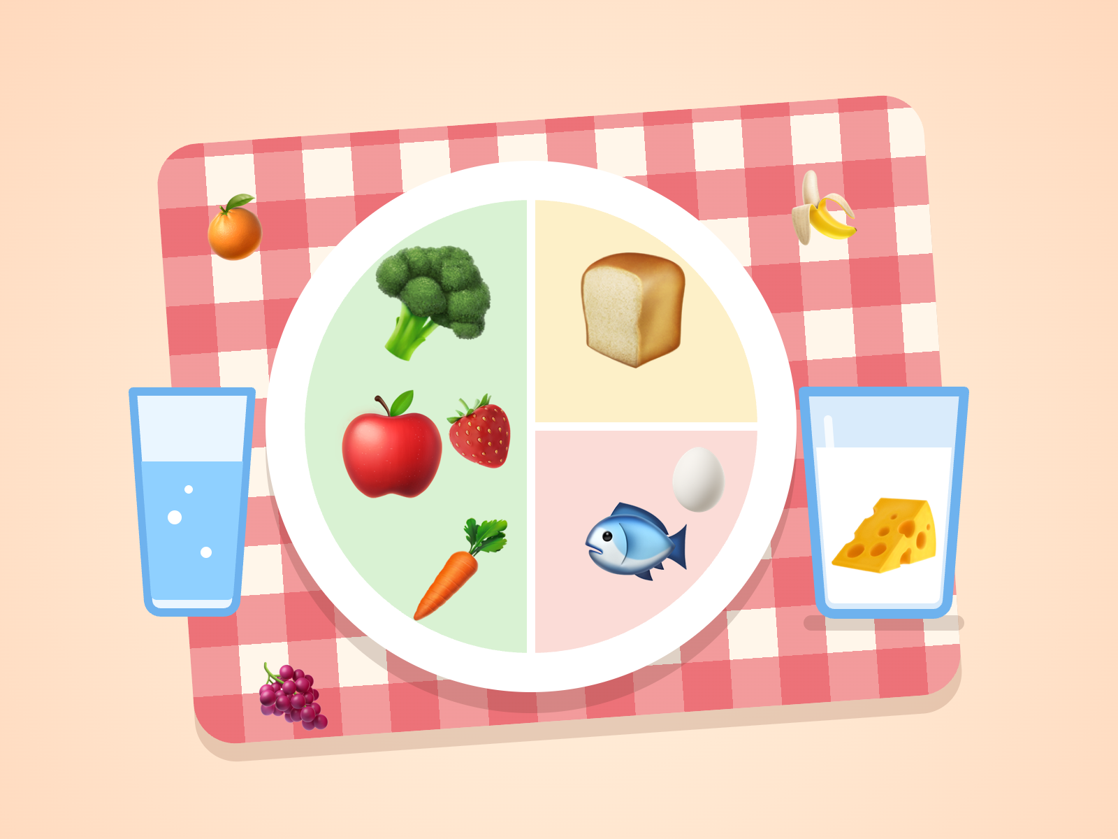 Healthy Plate